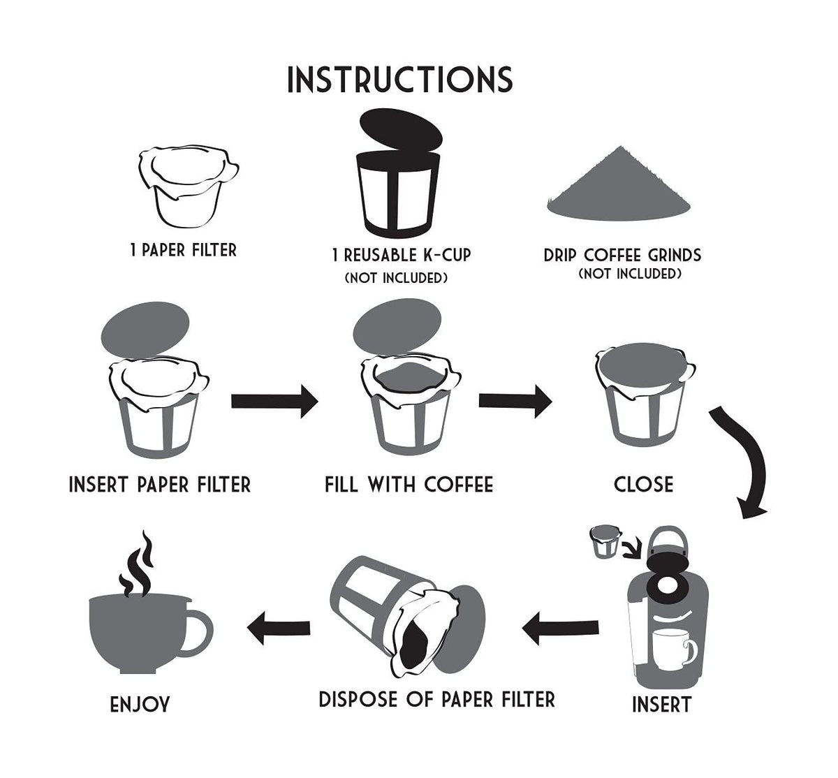 canFly paper filter in use with Keurig for sediment-free coffee