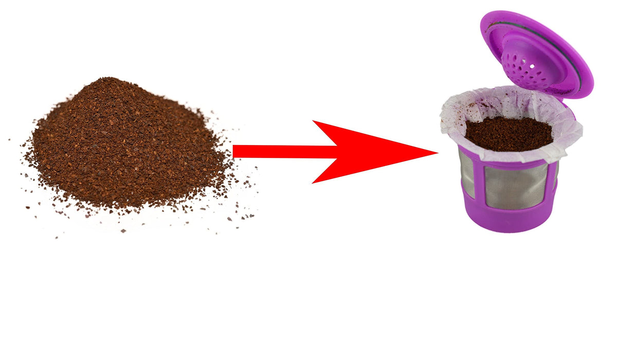 canFly sediment-free cup achieved with Keurig and paper filter