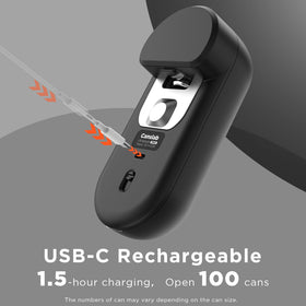 Canslab Turbo LED battery display showing charge level