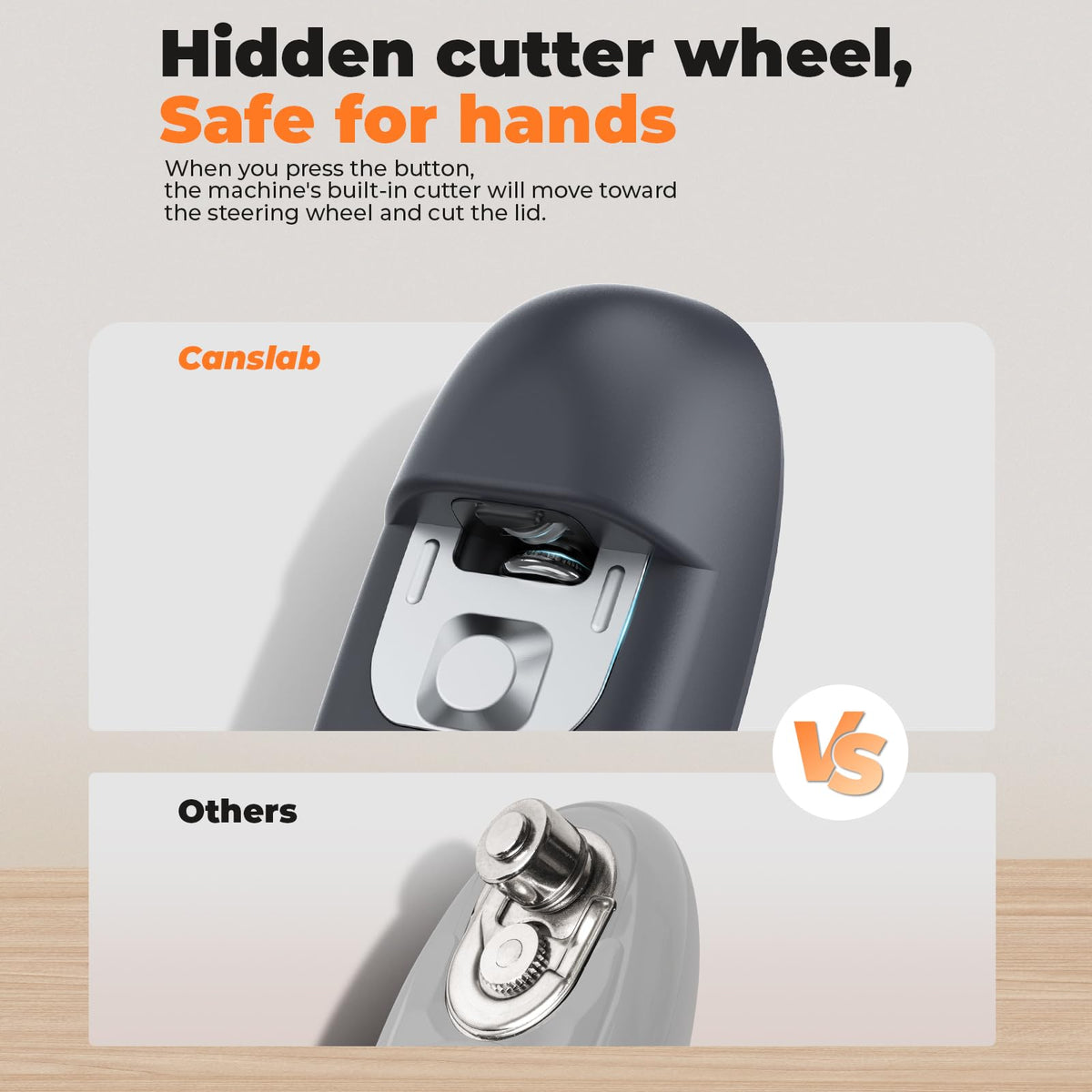 Canslab Ultrablade SE retractable lid picker aids lid removal.