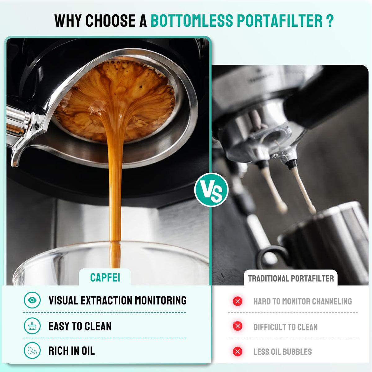 CAPFEI bottomless design promotes quick cleanup with no dead corners.