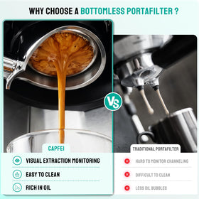 CAPFEI bottomless design promotes quick cleanup with no dead corners.