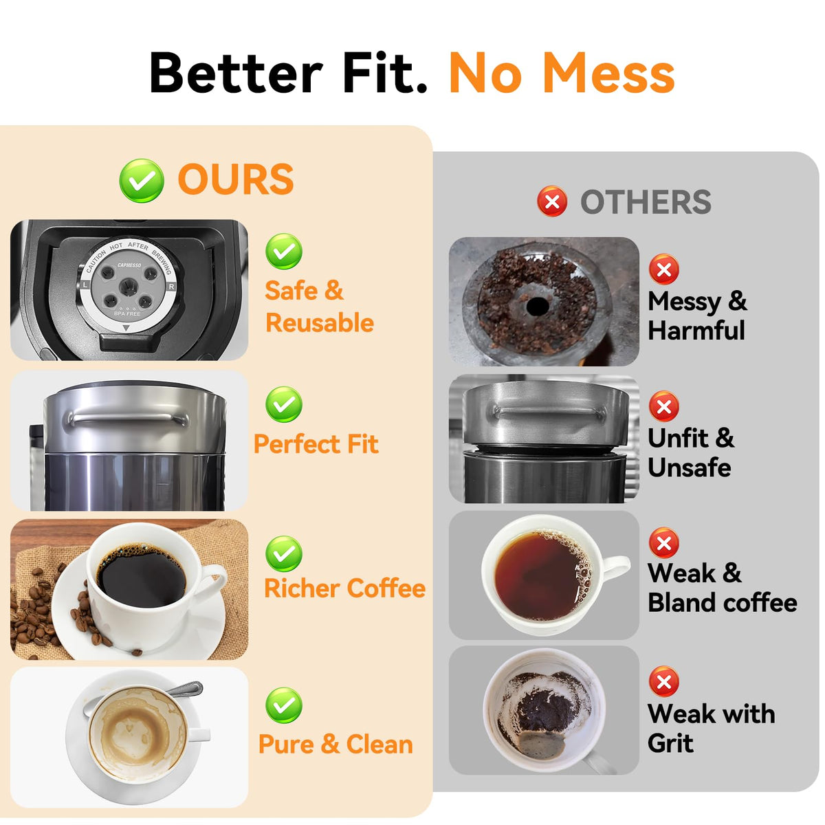 CAPMESSO dishwasher-safe design for easy cleaning after brewing