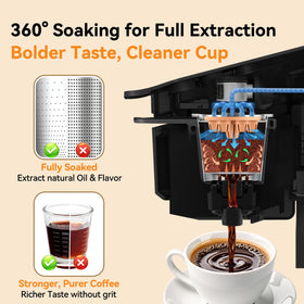 K-Slim compatible reusable pod ready for richer, balanced coffee.