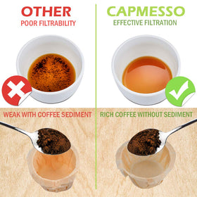 CAPMESSO Keurig-compatible filter papers fit reusable K-Cups for simple single-serve brewing.