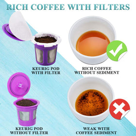 CAPMESSO Keurig-compatible paper filter for reusable pods improves cleanup