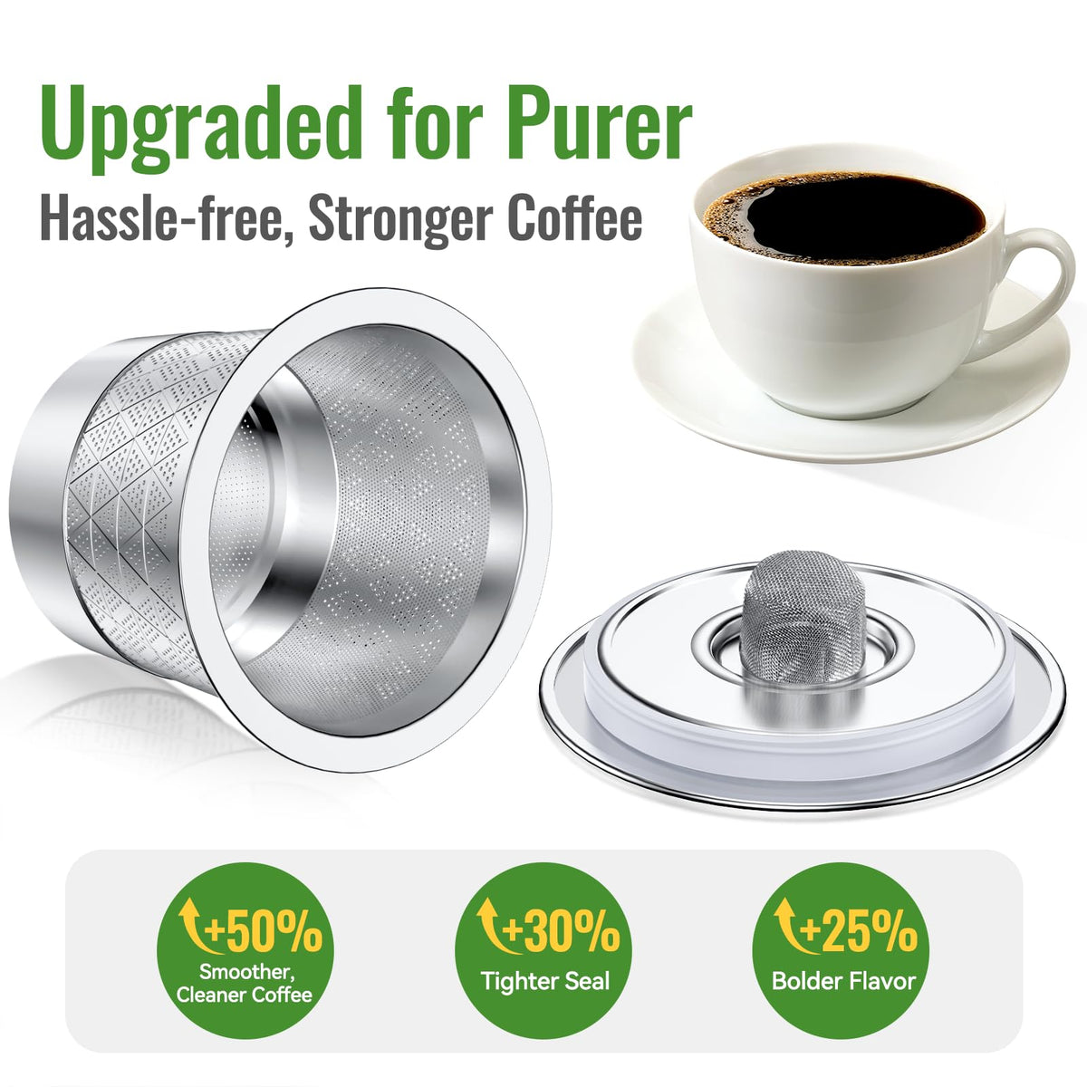 Leak-free silicone seal and durable build for daily use.