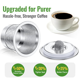 Leak-free silicone seal and durable build for daily use.