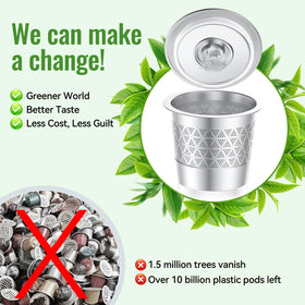 No odors or chemicals—pure coffee flavor preserved cup after cup.