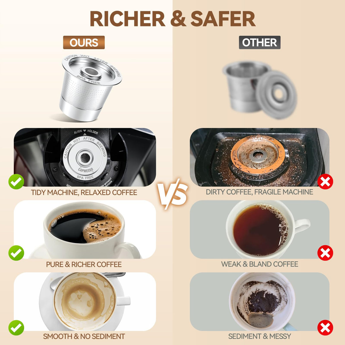 CAPMESSO dishwasher-safe k-cup preserves coffee oils and flavor.