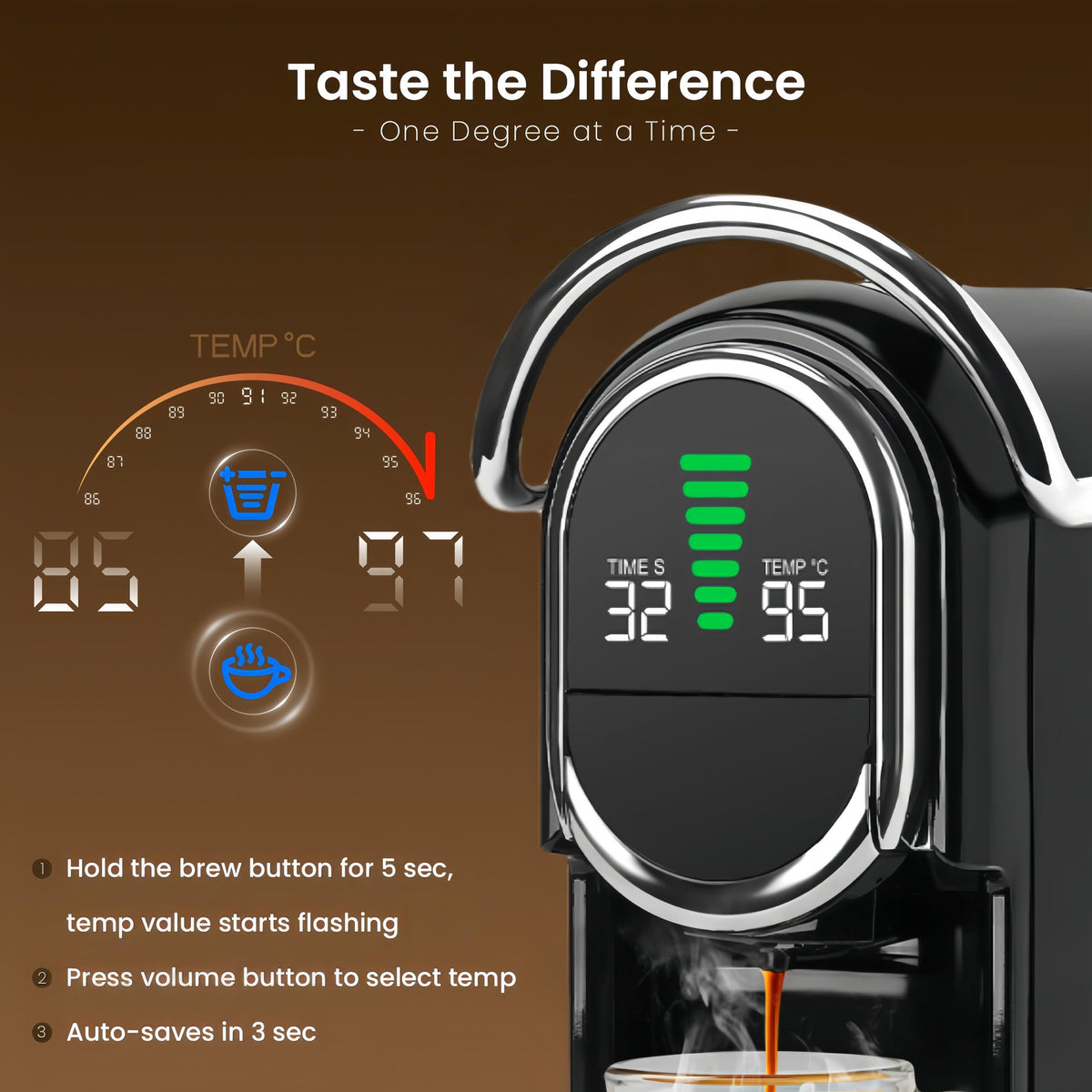 CAPXSNOB Magician1 adjustable temperature supports flavor customization.