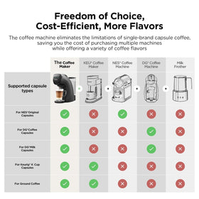 CAPXSNOB Warriors1 removable water reservoir minimizes refills.