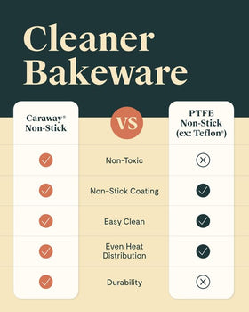 Caraway 9-inch Circle Pan stored neatly with durable coating and organizer-friendly design.
