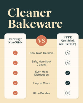 Caraway mini bakeware collection fits small kitchens and urban storage.