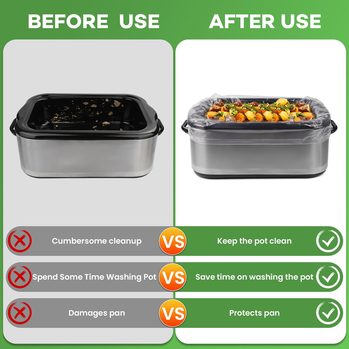 CAREGY liners use water prep to reduce sticking.