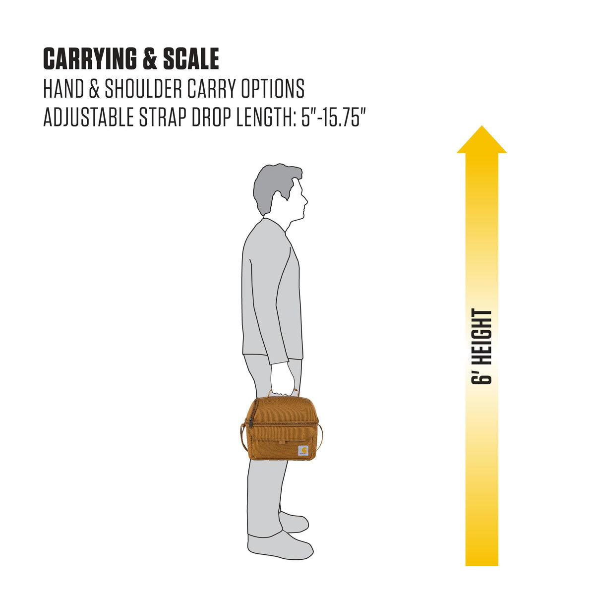 Carhartt Greenstone lunch box with dimensions 10x9x7 inches for backpack fit
