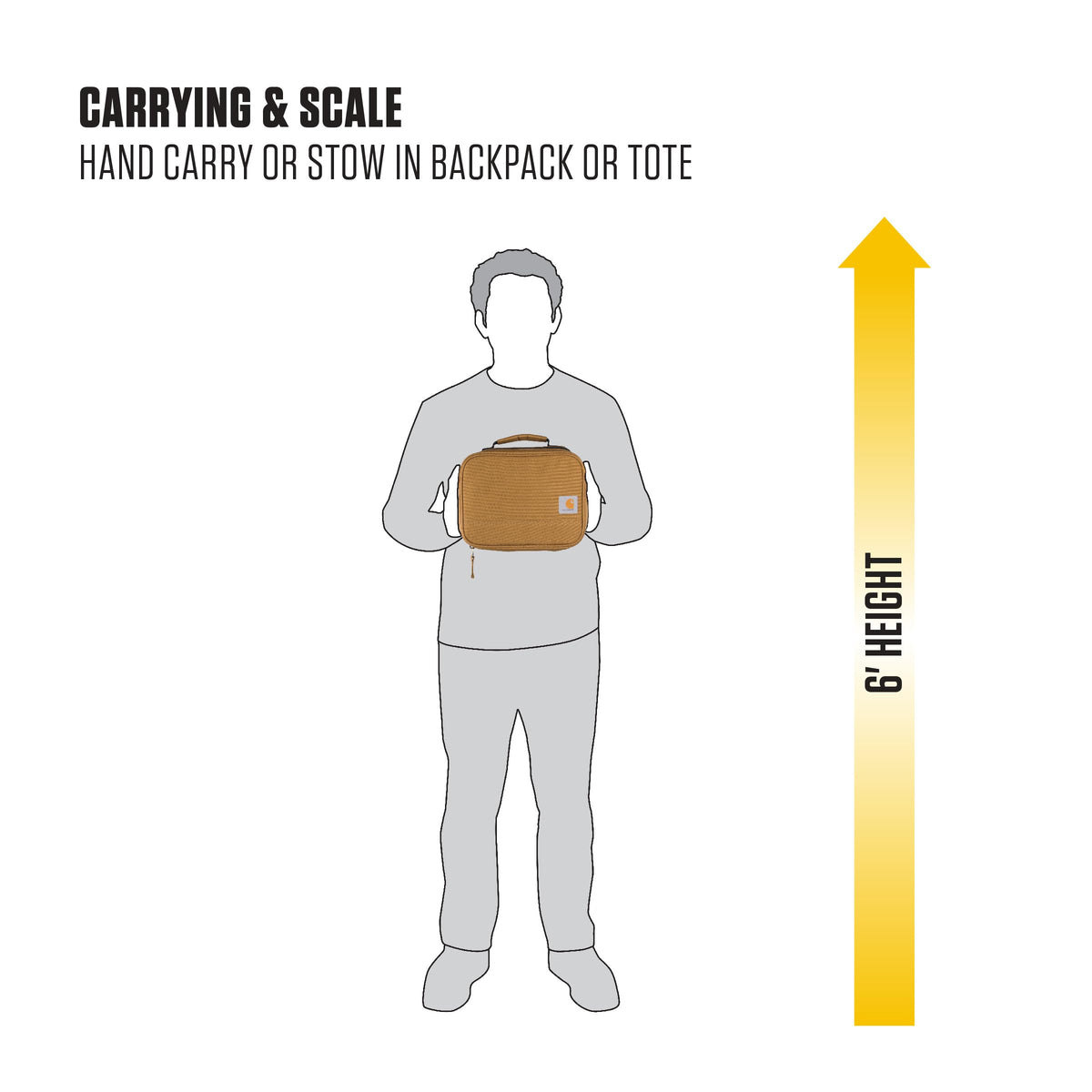 Carhartt durable 600-denier canvas with Rain Defender exterior