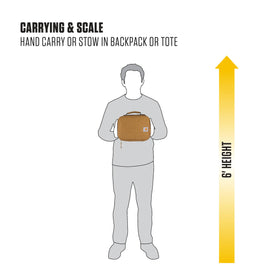 Carhartt durable 600-denier canvas with Rain Defender exterior