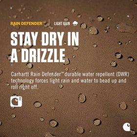 Carhartt Rain Defender close-up highlighting weather resistance on commutes
