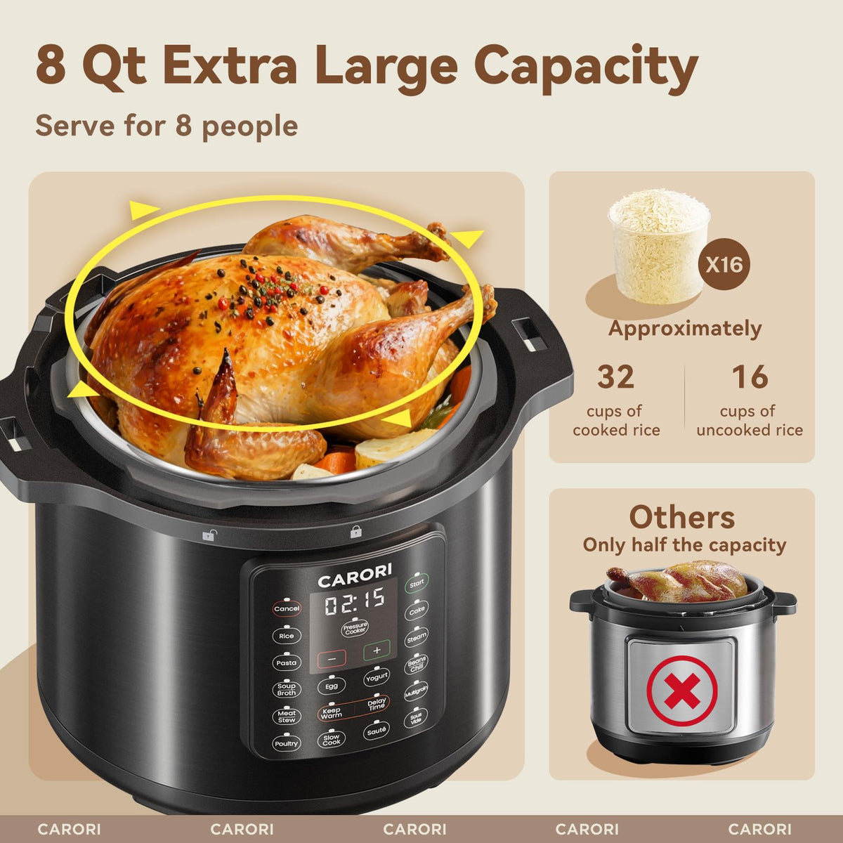 Carori multi-cooker display panel demonstrates quick one-touch programs