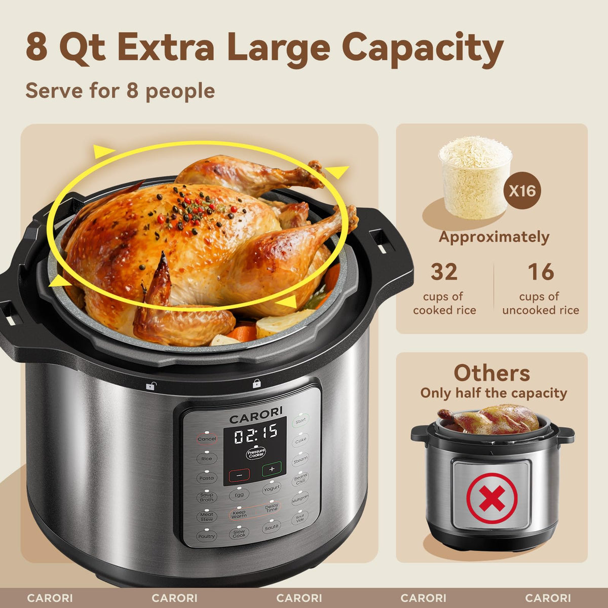 Carori quick one-touch programs simplify weeknight cooking.