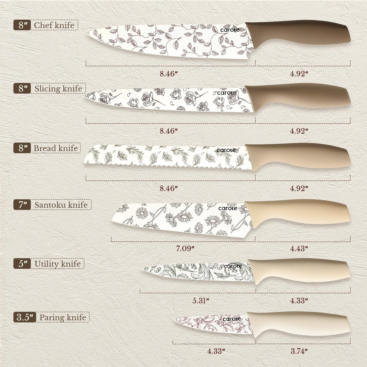 CAROTE knife set blade guards protect edges during storage and transport