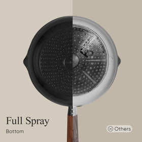 CAROTE 21pcs set: 5qt sauté pan with lid for searing and deglazing.