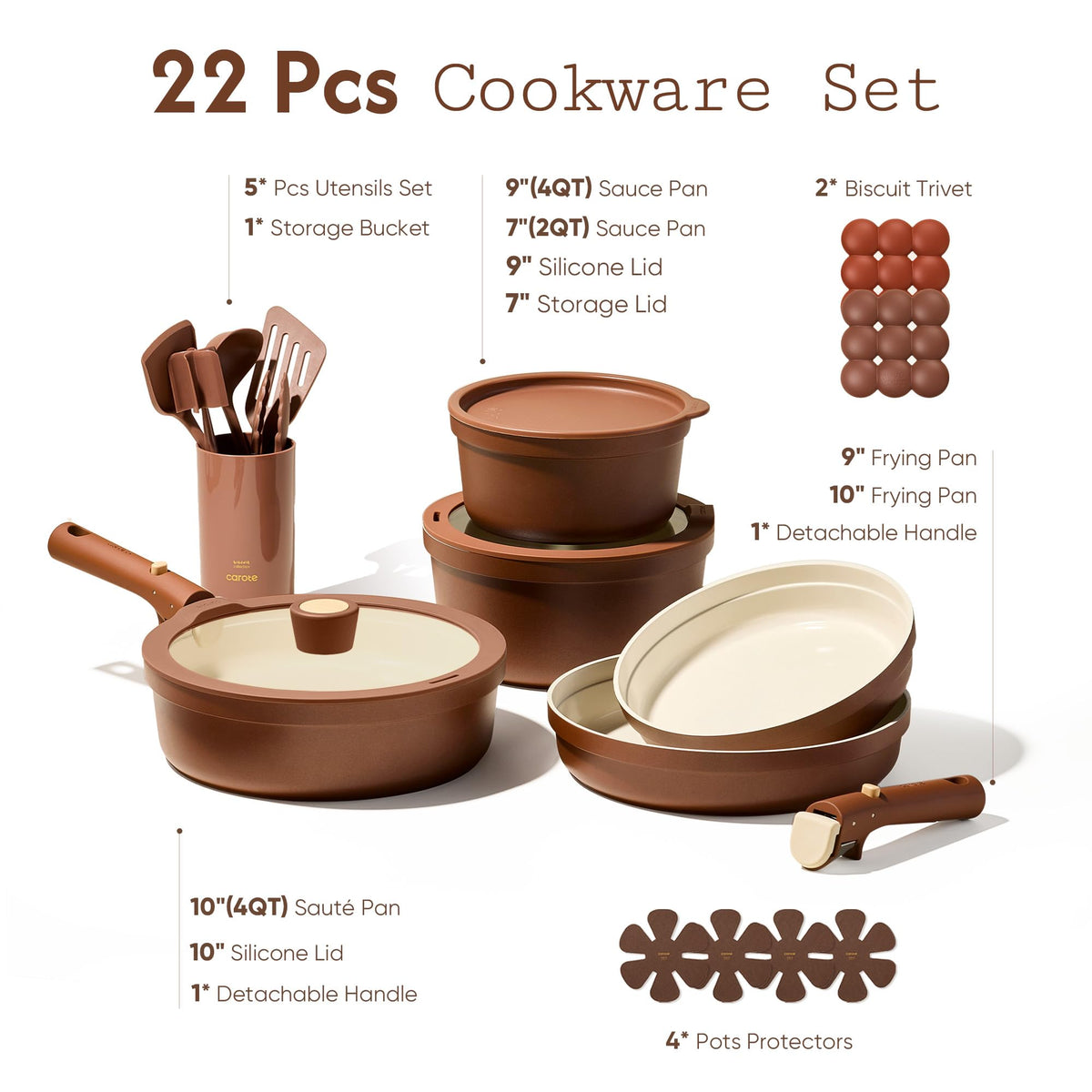 CAROTE storage lid keeps cookware dust-free and organized