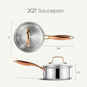 CAROTE 2Qt saucepan set inside view emphasizes durable tri-ply layer for fast heating.