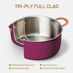 CAROTE stockpot close-up reveals premium tri-ply layers.