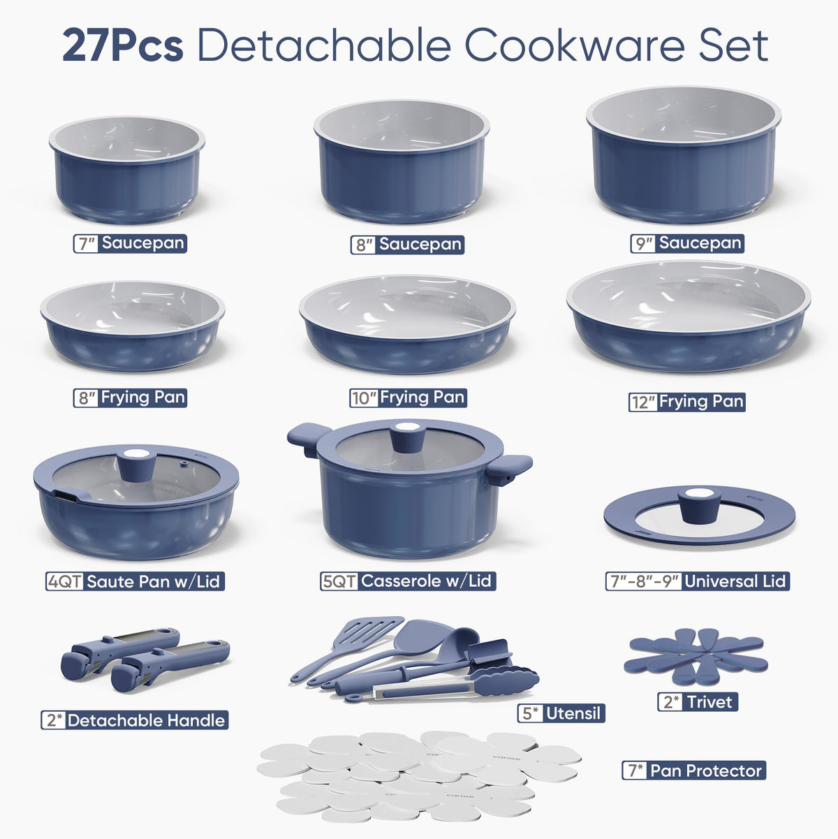 CAROTE detachable handles demonstrate space-saving design for compact storage.