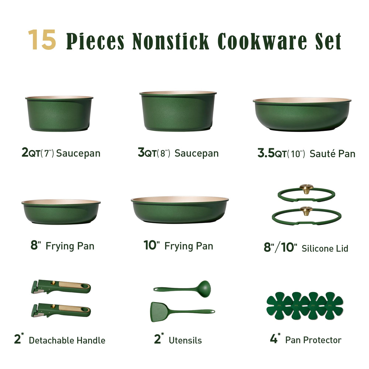 CAROTE detachable handles storage view highlighting space saving