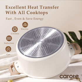 CAROTE nonstick coating closeup – durable, PFOA-free surface.