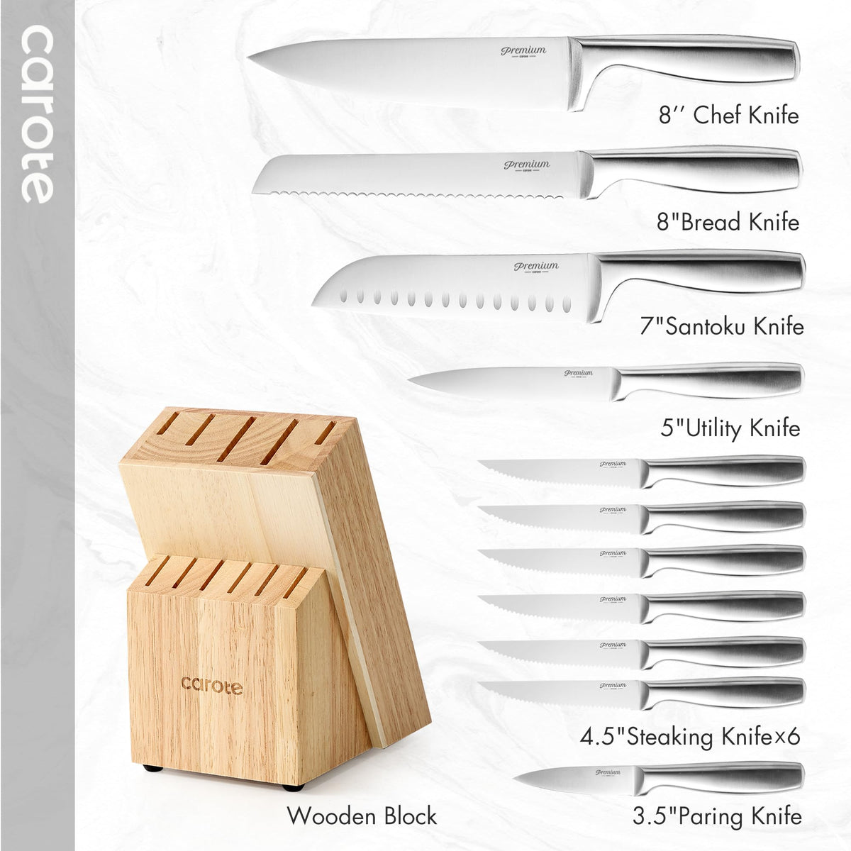 CAROTE razor-sharp blades close-up highlighting precision cutting