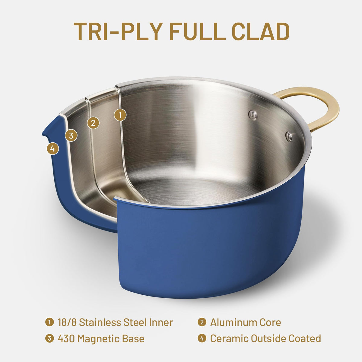 CAROTE stockpot with even-heat technology minimizes hotspots during simmering