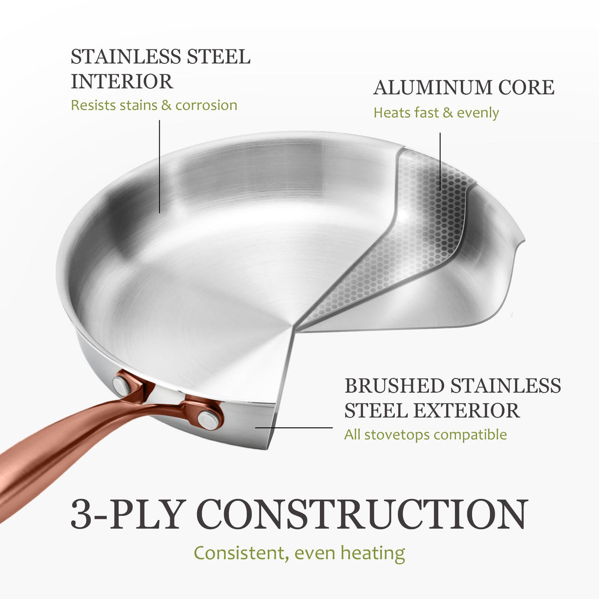 CAROTE 12-inch Tri-Ply frying pan ideal for searing and batch cooking with even heat.
