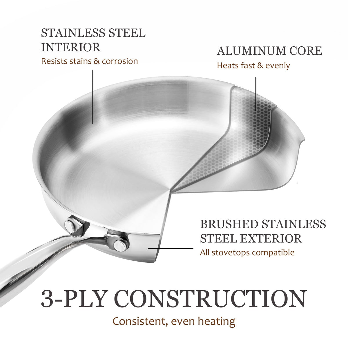 CAROTE tri-ply skillet enables crisp sear with proper preheating and natural release.