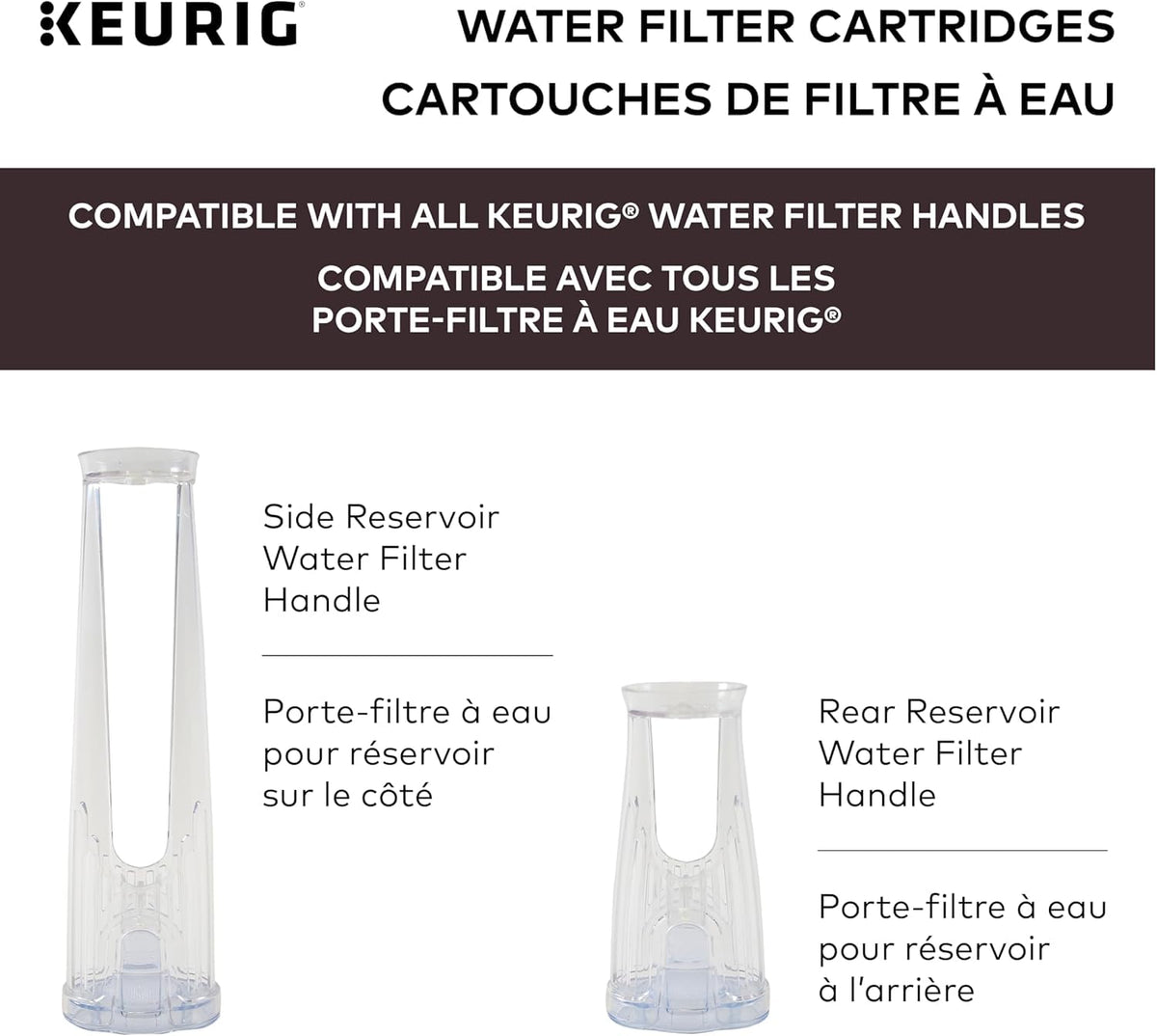 Cartridge insertion during setup demonstrates filter installation for Keurig.