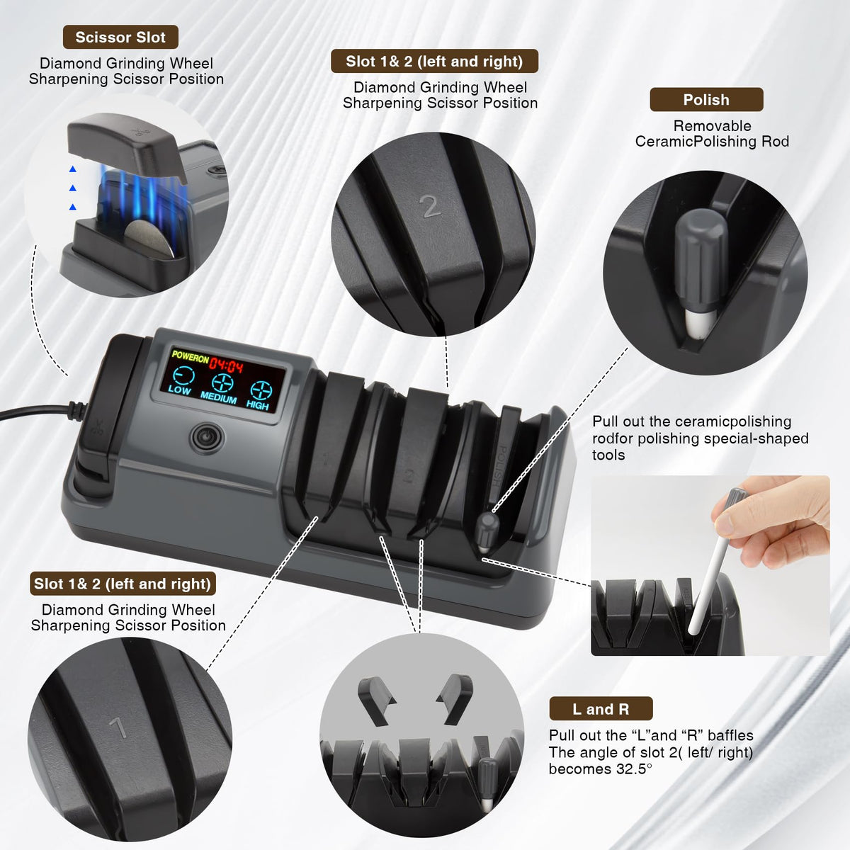 Ceelpeopar 3-stage sharpener bottom plate keeps workspace clean
