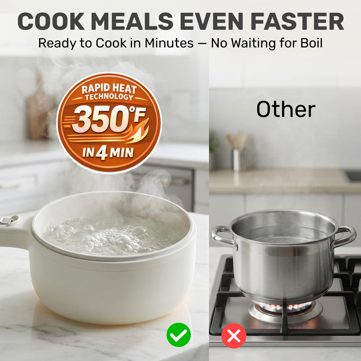 Ceramax Pro 2.5L compact design saves counter space in small apartments.