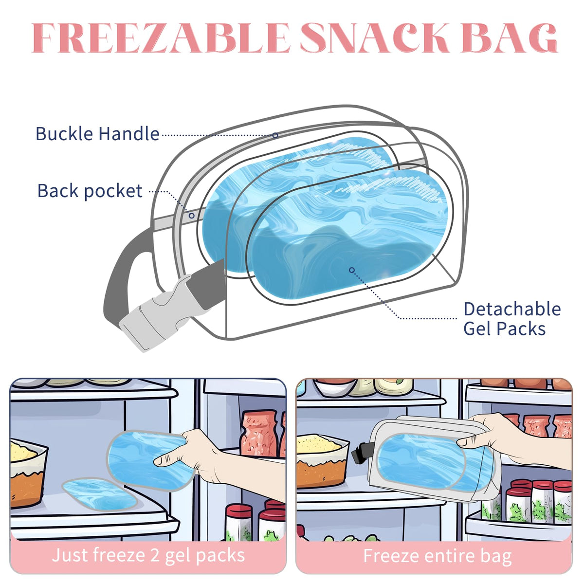 Cerbonny freezable lunch bag with removable gel packs for versatile cooling.