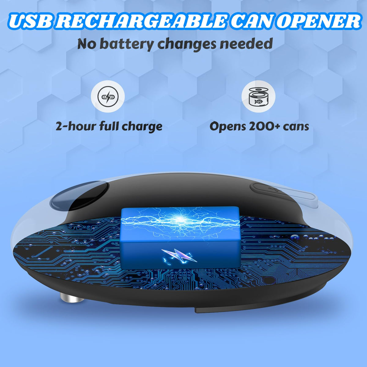 CEVING one-touch operation in action for seniors with limited hand strength