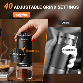 CEVING precision 0.05mm steps for consistent grinds.