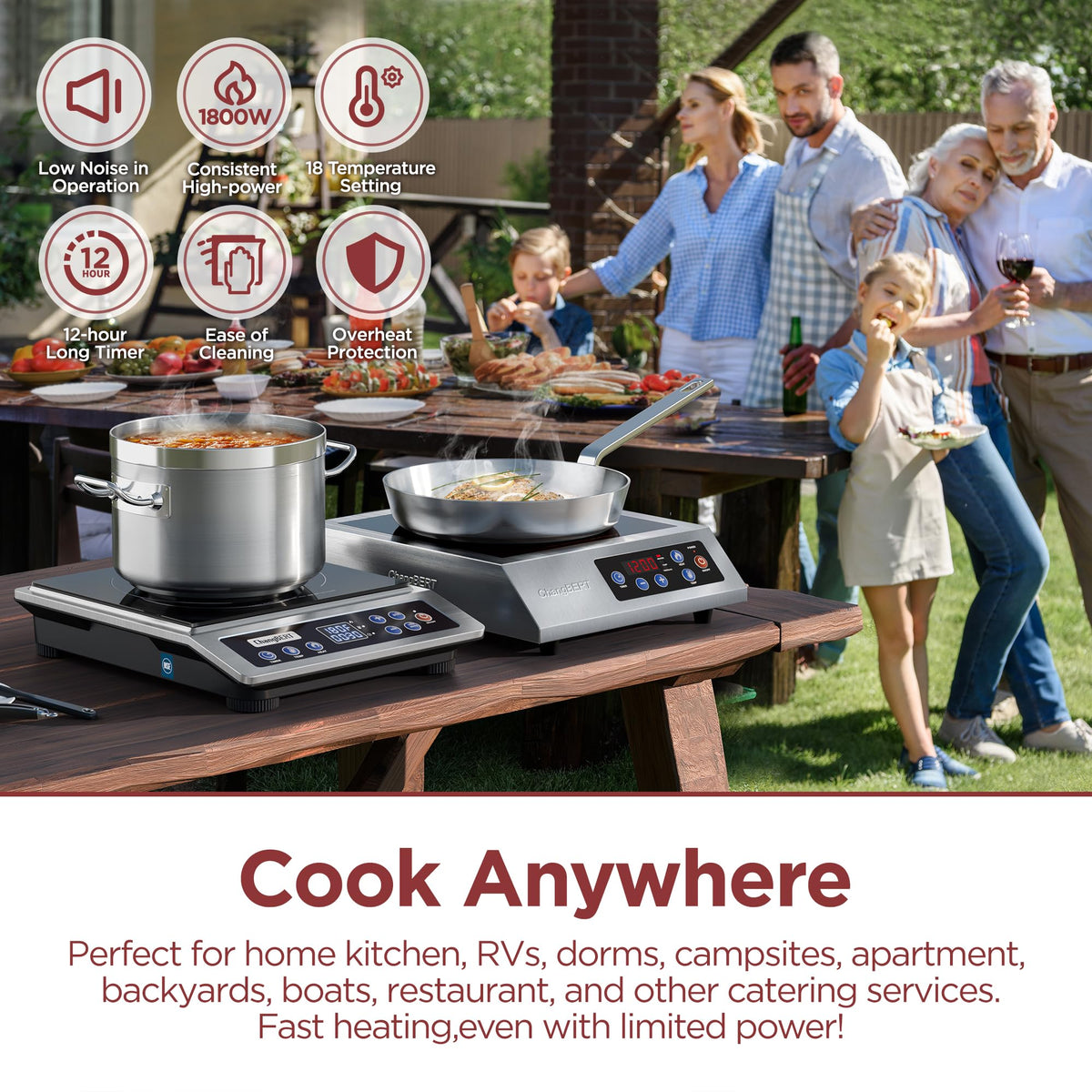 ChangBERT induction burner 8-inch coil shot showing even heat distribution on cookware