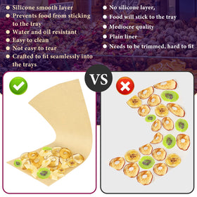 ChaseRoad parchment tray mats protect trays from sticking and tears.