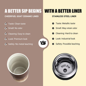 CHEERFUL GOAT 21oz travel mug with portable design keeps beverages at the right temperature.