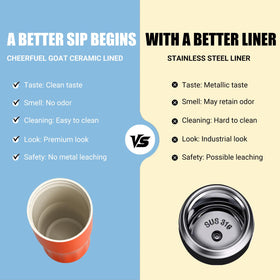 Cheerful Goat travel mug with leak-proof lid for safe on-the-go use