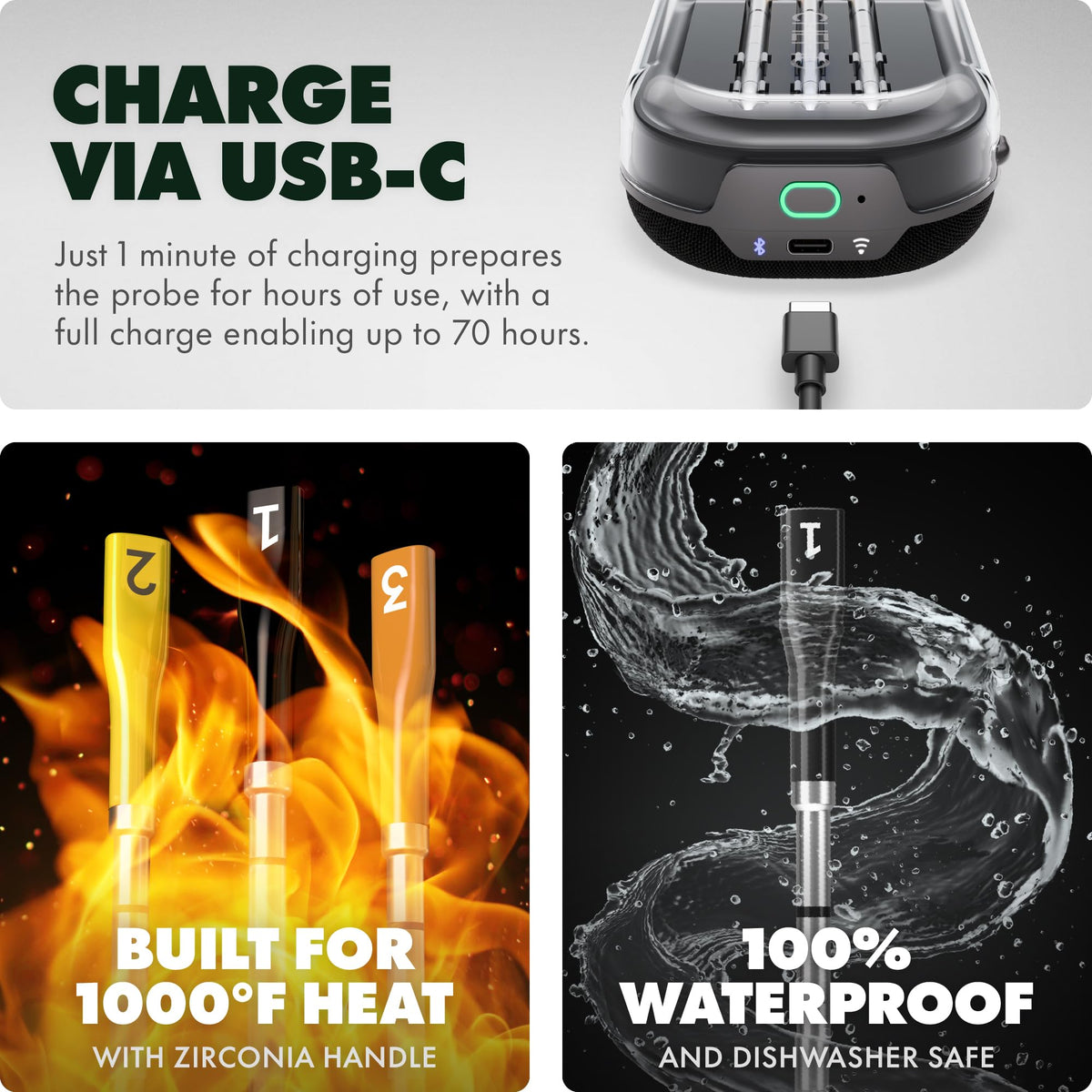 CHEF iQ Sense Gen3 battery life and three-year assurance