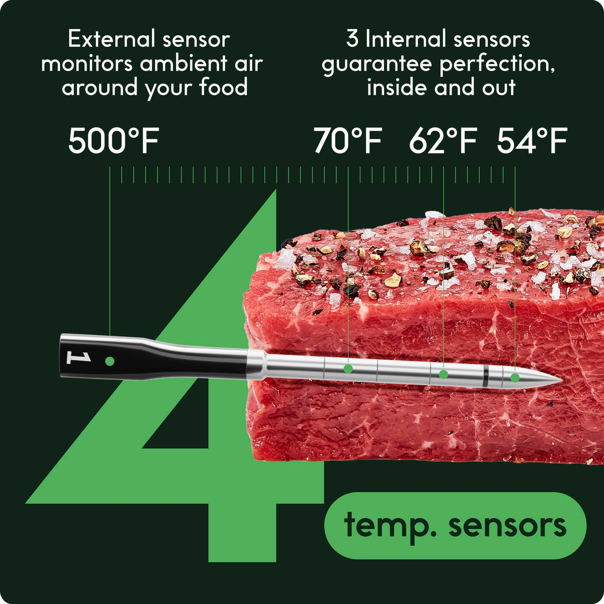CHEF iQ Sense quad sensors provide accurate readings from all angles.