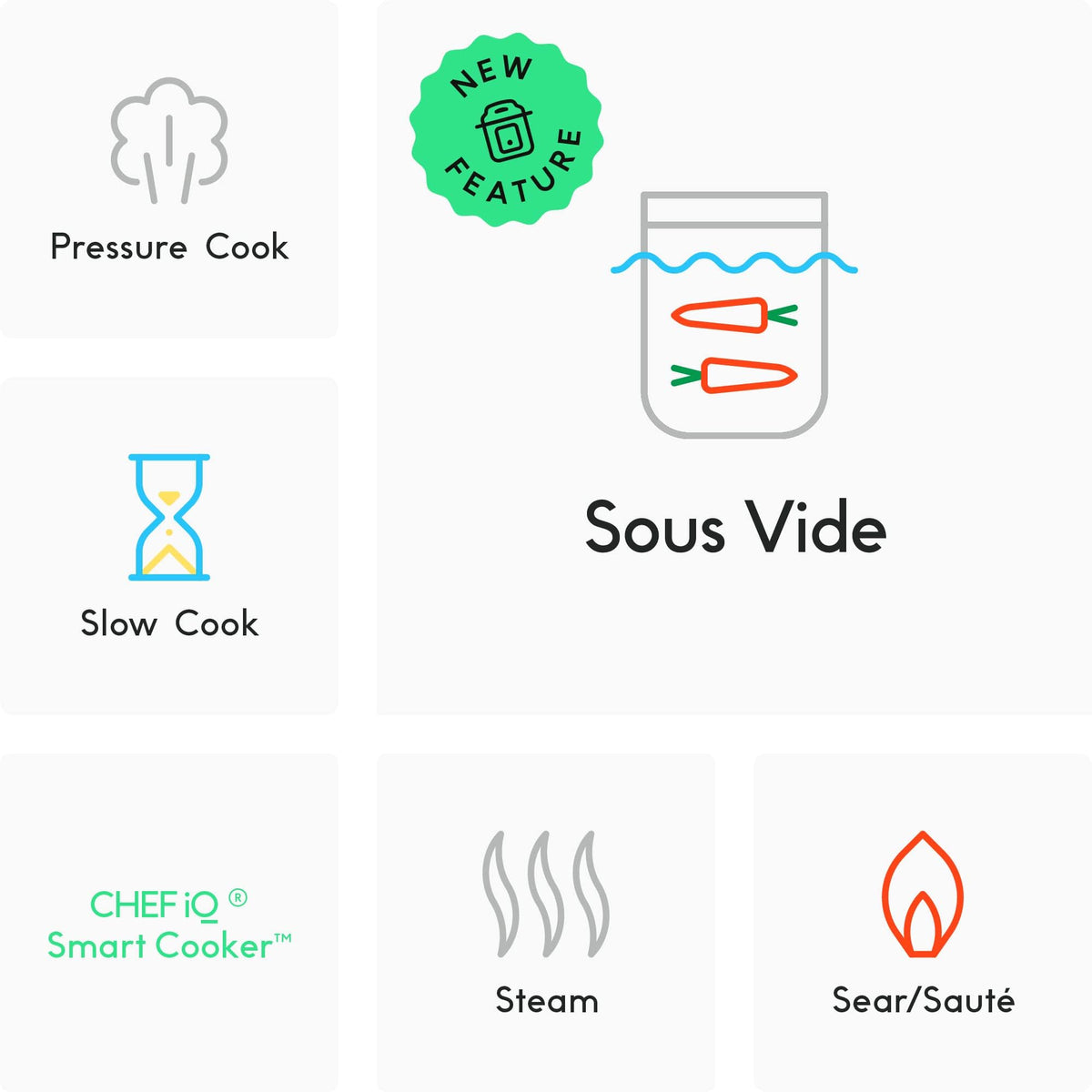 CHEF iQ Smart Cooker connected via WiFi and Bluetooth for guided cooking